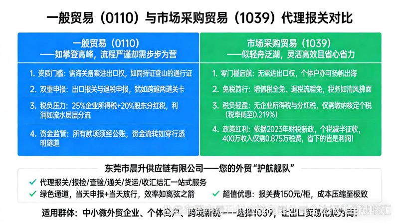 太原市贸易公司的活力与挑战